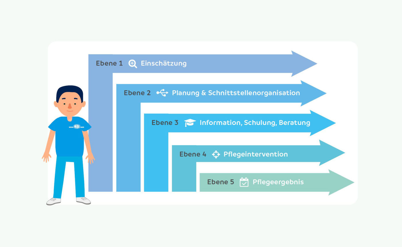 Baseball Maroon Dress